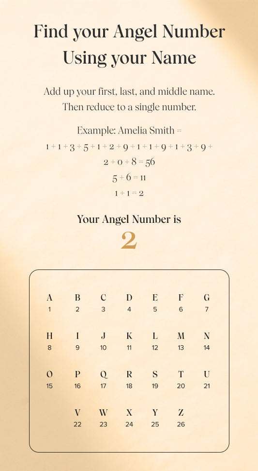 Calculate Your Unique Angel Number with This Online Generator