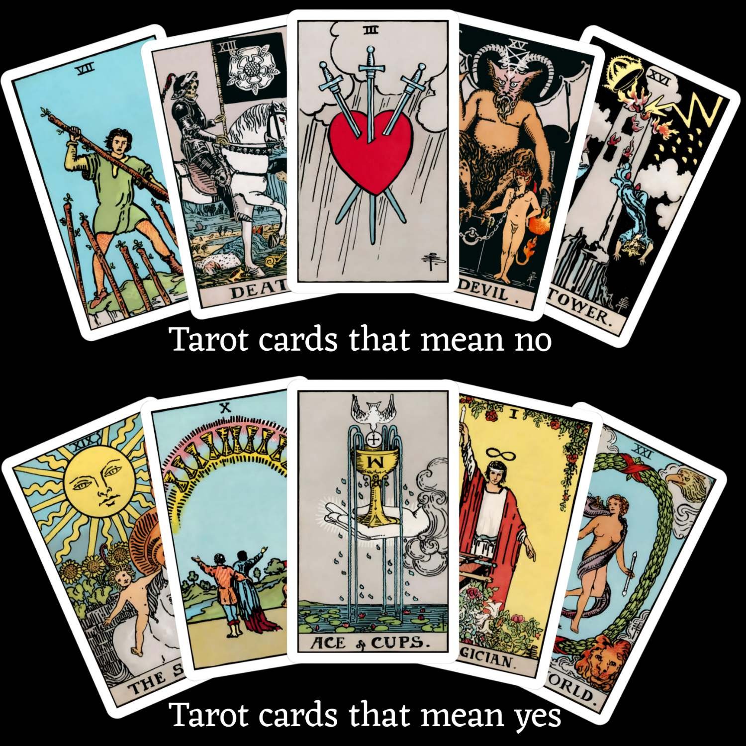 Tarot Yes or No： Getting Clear Answers for Negative Questions