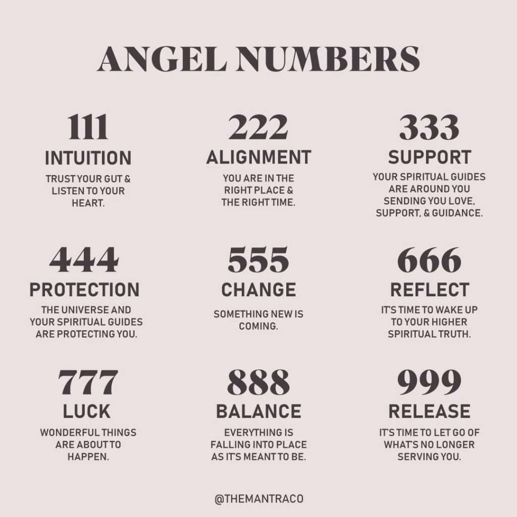 Unlocking the Meaning of 10 12 Angel Number： A Guide to Transformation