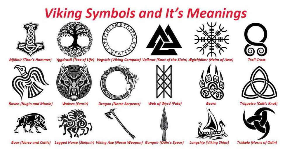 Powerful Runes for Protection： A Guide to Norse and Viking Symbols