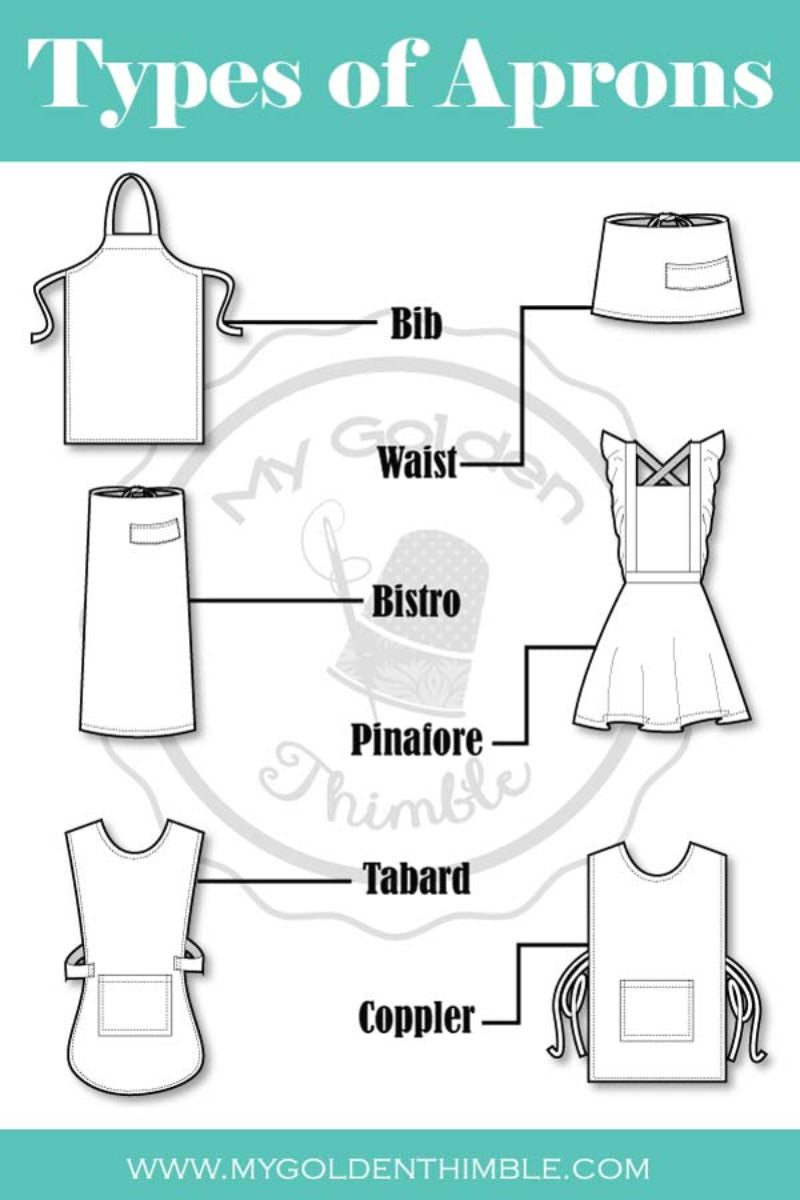 Top 5 Features of a Well-Used Apron You Need to Know