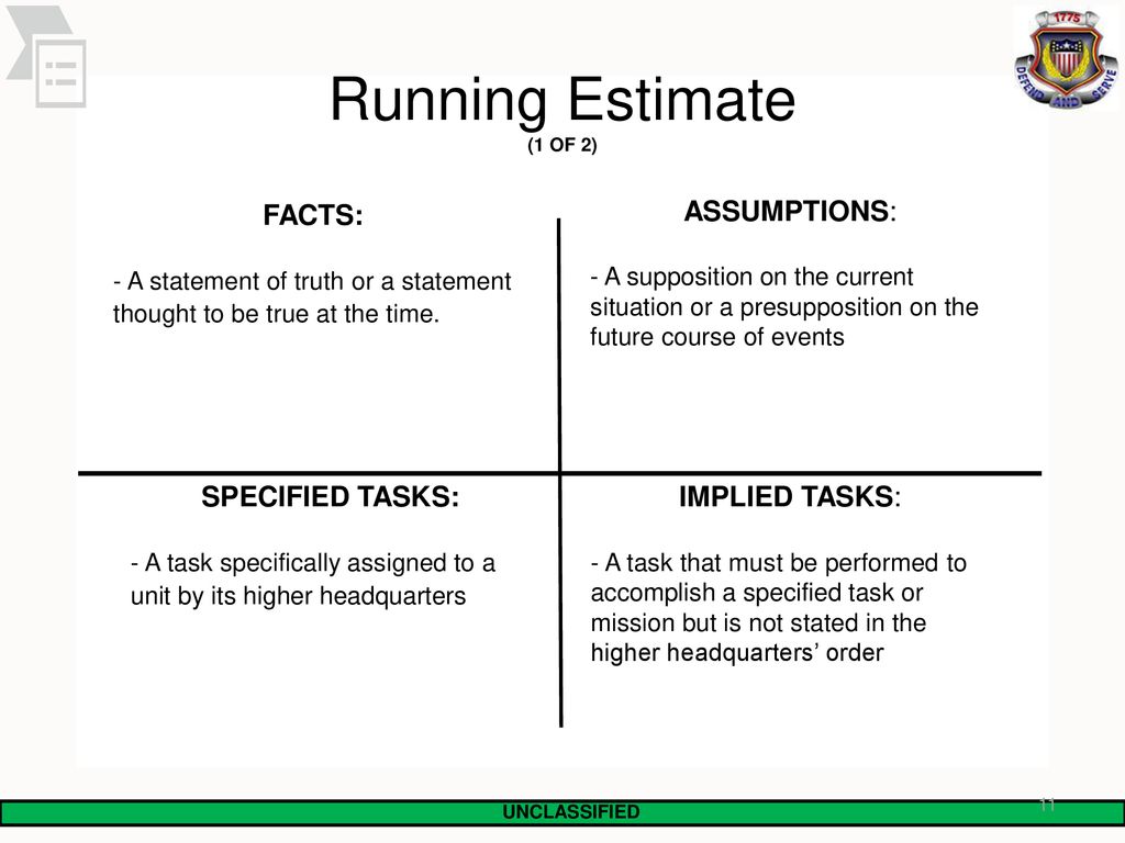 How to Use Army Quad Charts for Effective Running Estimates