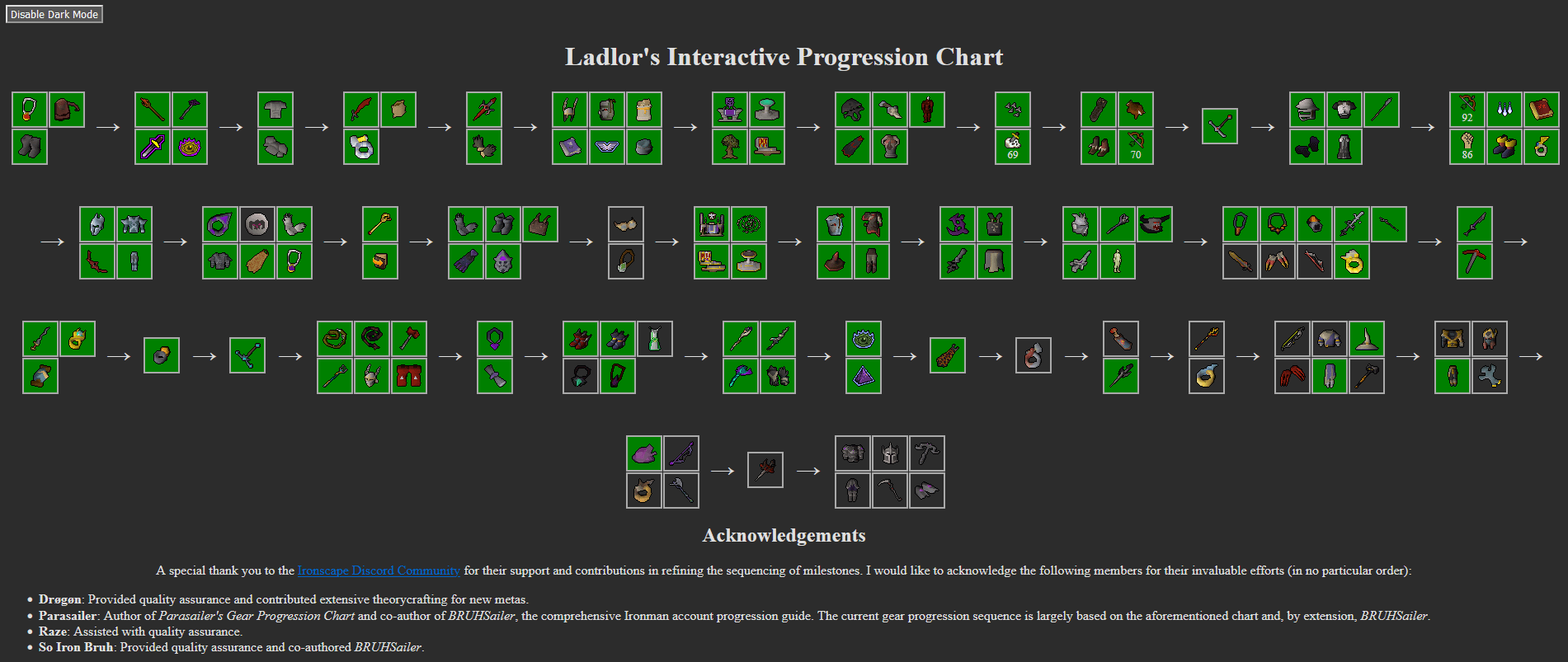 Top OSRS Death Rune Sources： Ironman Tips & Strategies for Efficient Farming