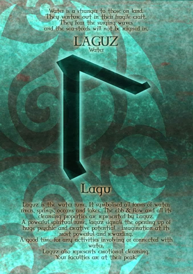 Laguz Rune Meaning: How the Water Element Represents Change and Flow