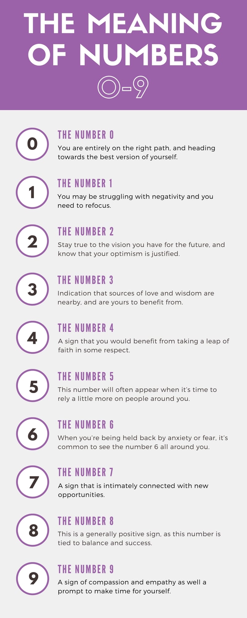 spiritual meaning of numbers 1 9