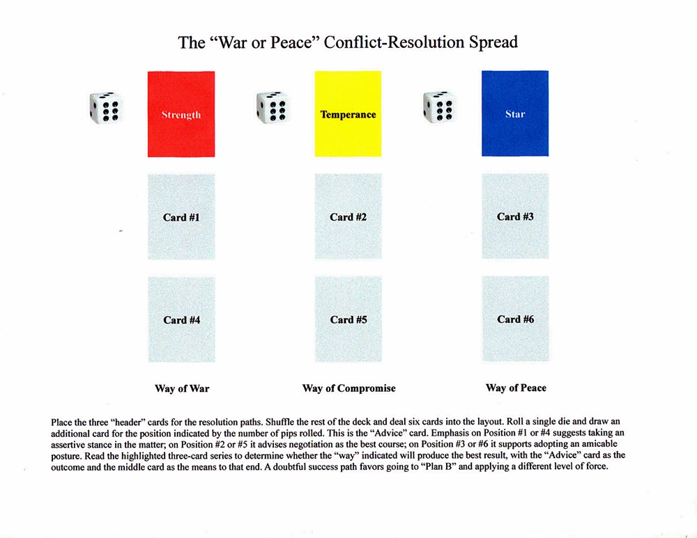 Transform Conflict with Tarot: Effective Resolution Strategies