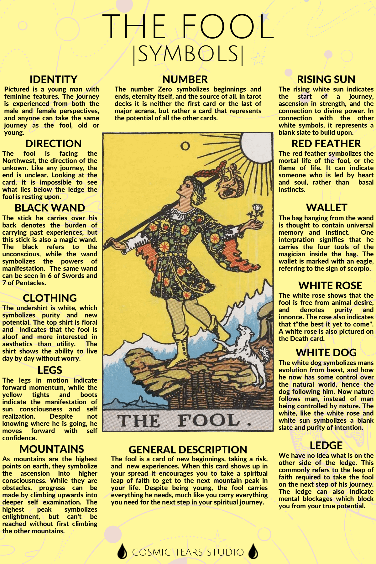 Rider Waite Tarot Cards: Meaning, Symbolism, and Guide