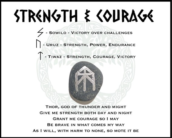 Unlock Your Inner Strength with These Powerful Runes