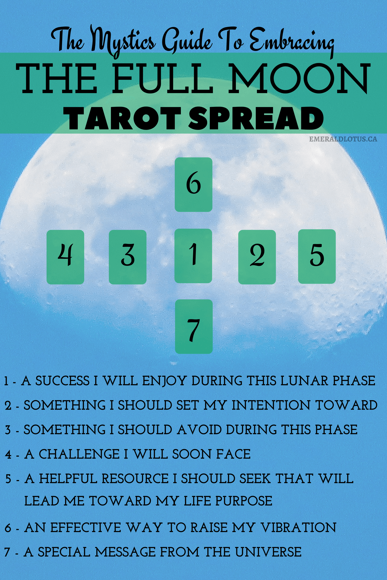 full moon tarot spread