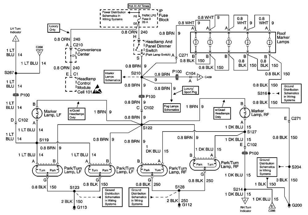 How to Read the 99 Escalade Running Light Wiring Diagram