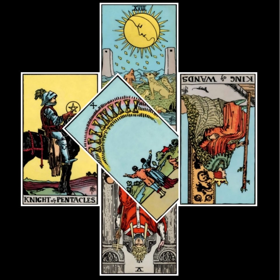 Free Random Tarot Generator: Explore Your Fate with Every Draw