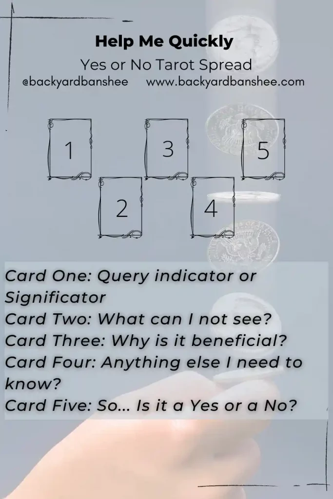 Get a Yes or No with a Tarot Si o No 1 Carta Spread