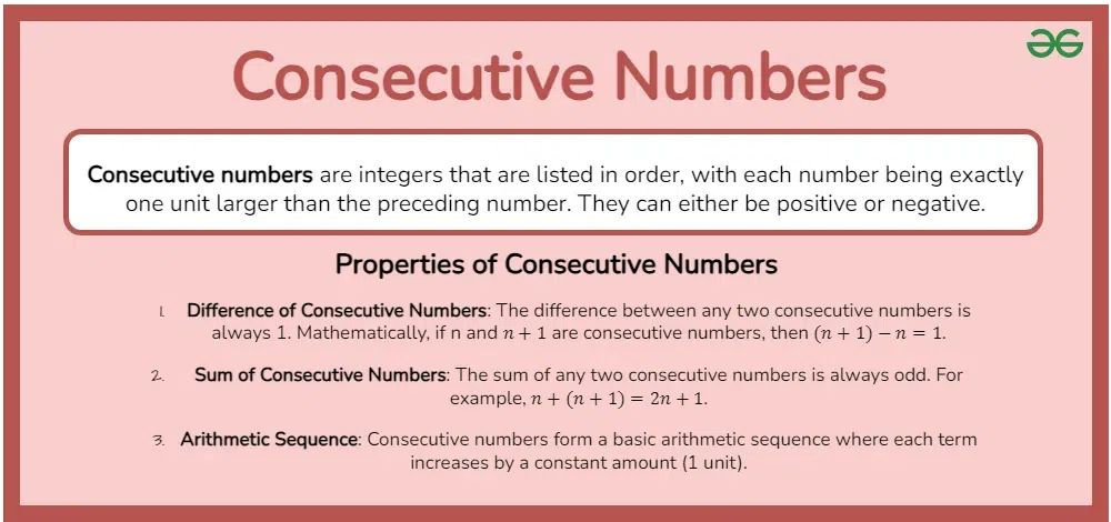 Sequential Numbers Meaning: How Consecutive Numbering Works in Various Systems