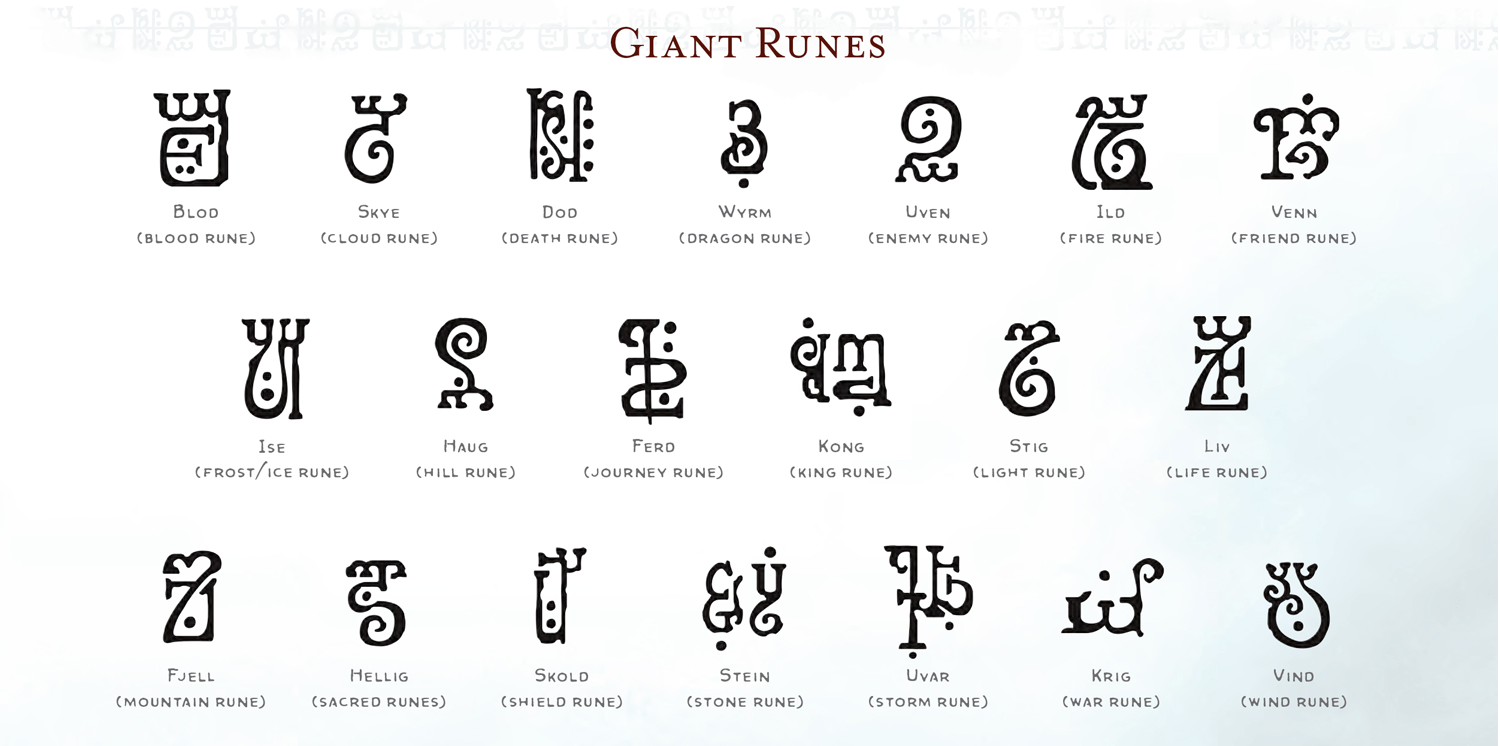 Giant Runes 5e: Unlocking Their Power and Secrets