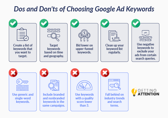 How to Maximize Clicks in a Google Grant Account: Tips and Guidelines