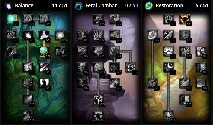 Top Feral Druid Runes for PvE in WoW Season of Discovery: Maximize Your DPS