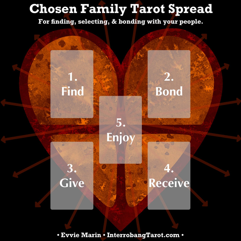 Family Reconnection Tarot: Insights to Strengthen Family Ties