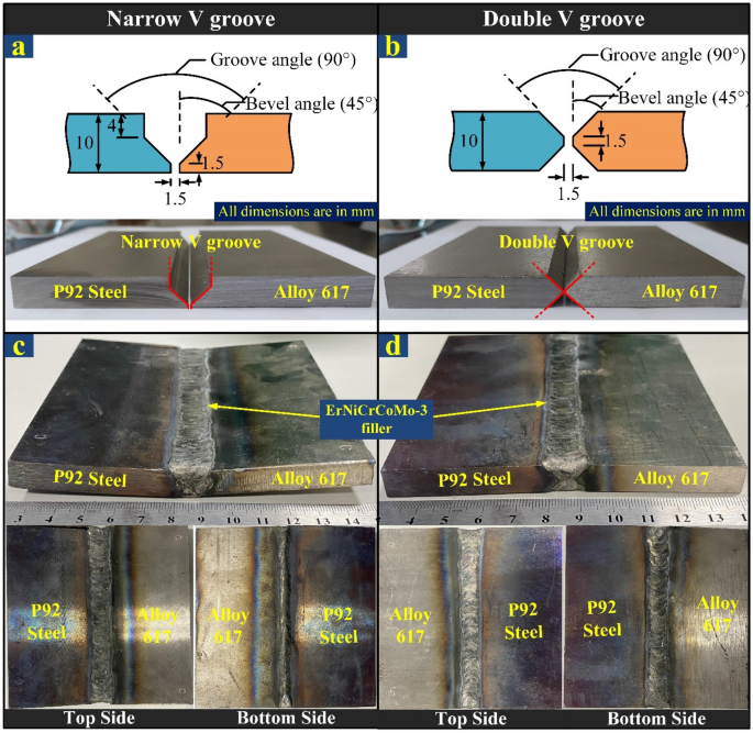 How Weldment Feature Strength Impacts Structural Integrity in Welding