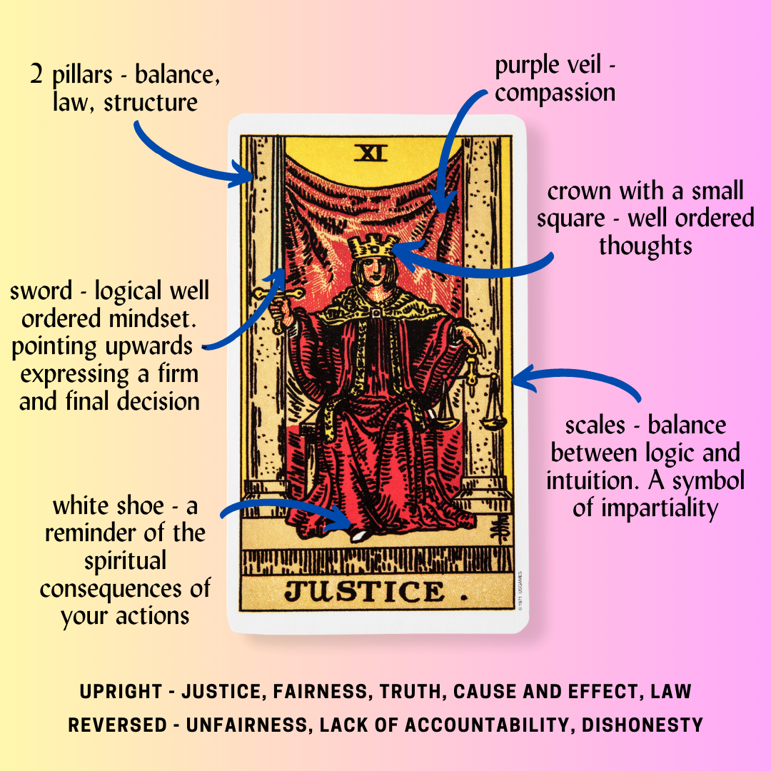 What the Justice Tarot Card Reveals About Your Year Ahead: Balance and Fairness