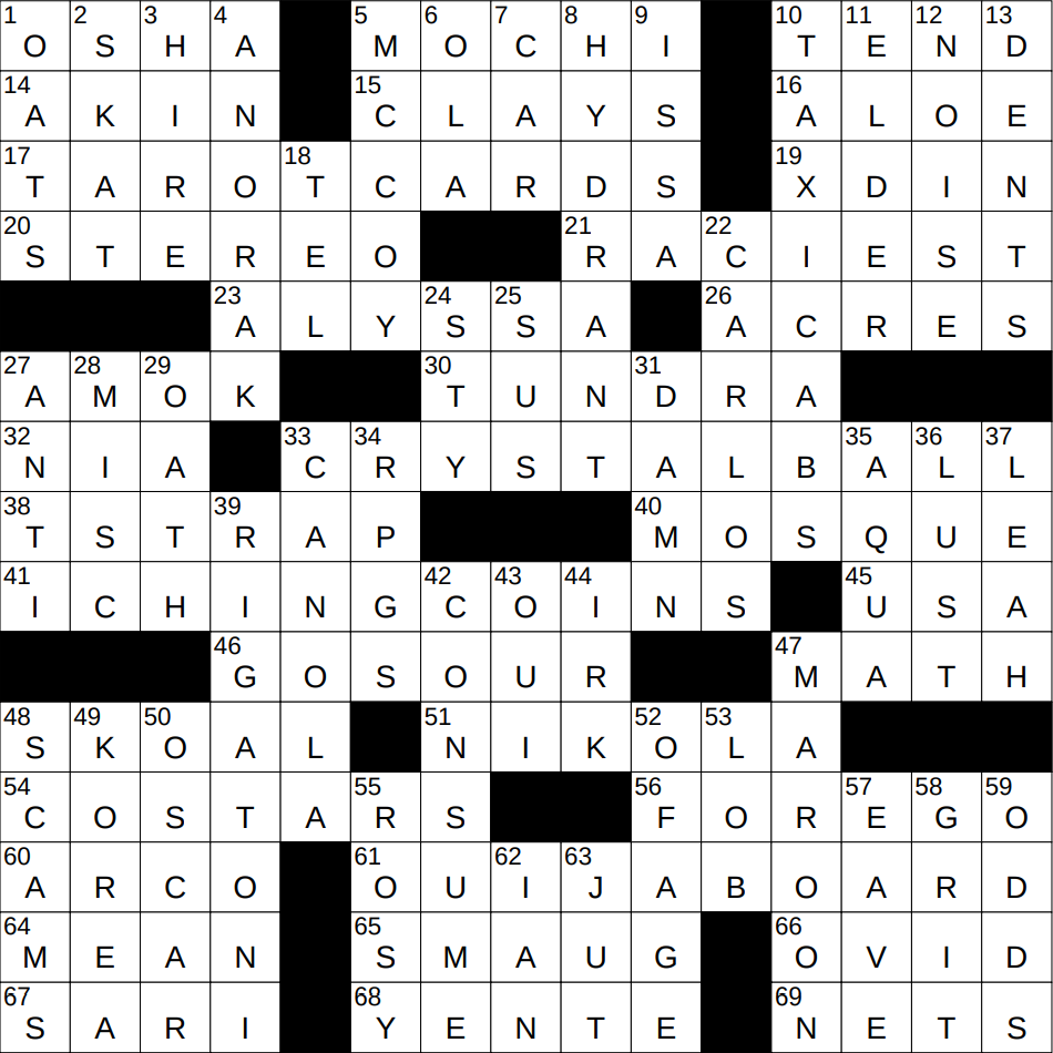 What is the Tarot Suit in Crossword Puzzles? Solutions Revealed