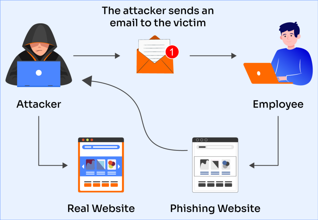 What You Need to Know About Bit-Run.com: Safety, Legitimacy, and Risks