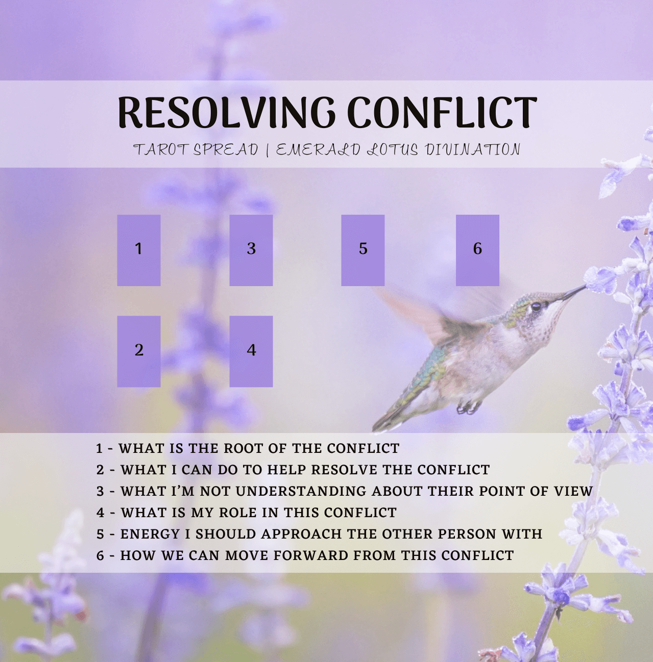 Transform Conflict with Tarot: Effective Resolution Strategies