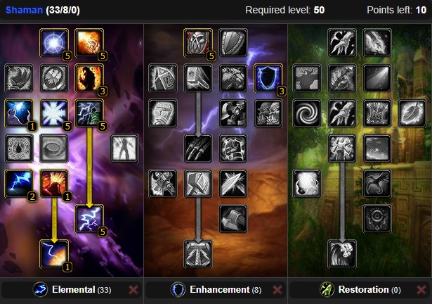 Elemental Shaman DPS Runes in Season of Discovery Guide