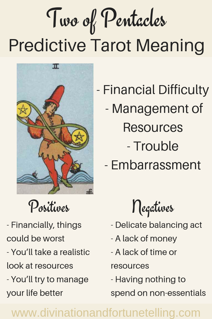 Tarot Pentacles 2: Quick Guide to Balancing Work and Play