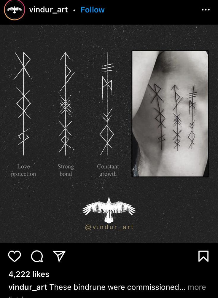 Meaningful Runes Tattoo Ideas: Discover Powerful Symbols and Their Significance