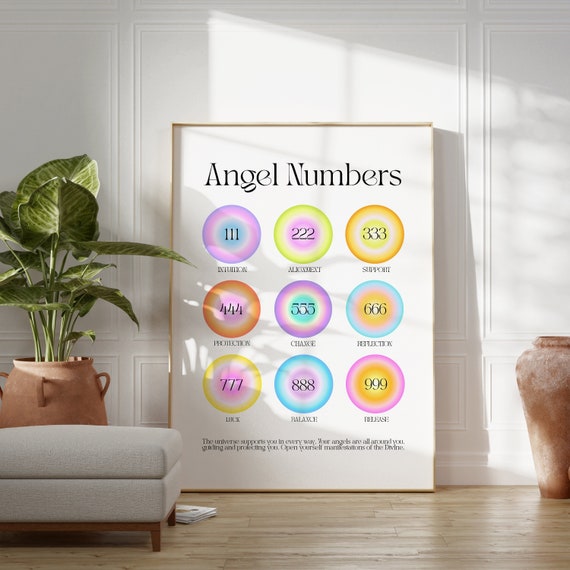 Personalized Angel Numbers Poster - Custom Spiritual Decor