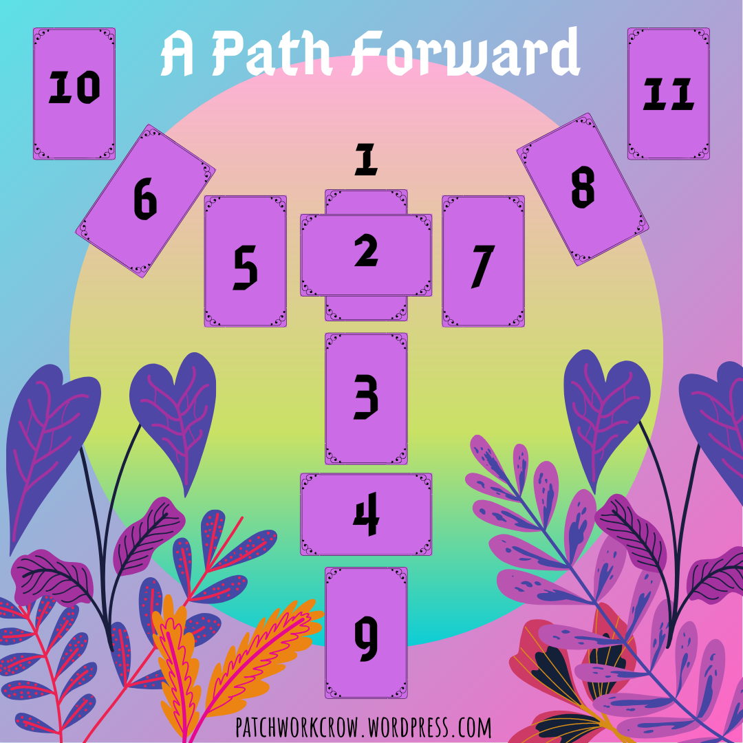 Tarot Fal: How One Card Tarot Can Reveal Your Path Forward