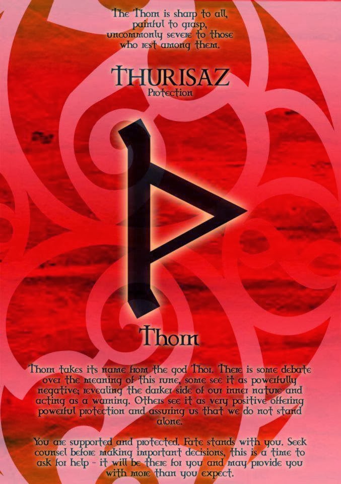 Thurisaz Rune Meaning: How Runes for Thor Symbolize Strength and Protection