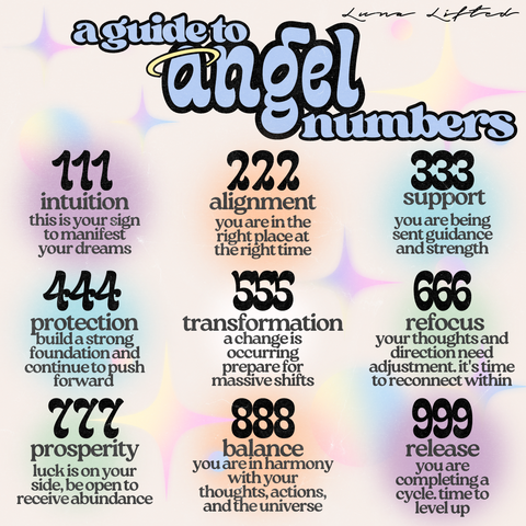 How Angel Numbers in Dreams Reveal Powerful Messages from the Universe