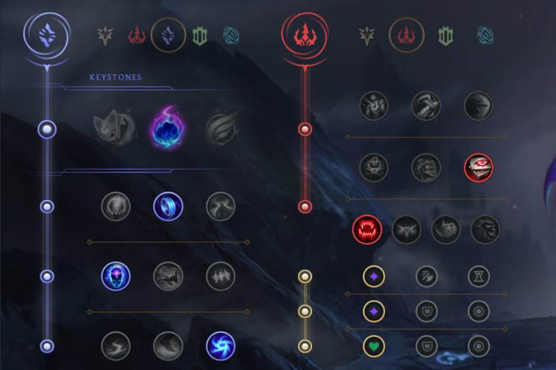 veigar aram runes