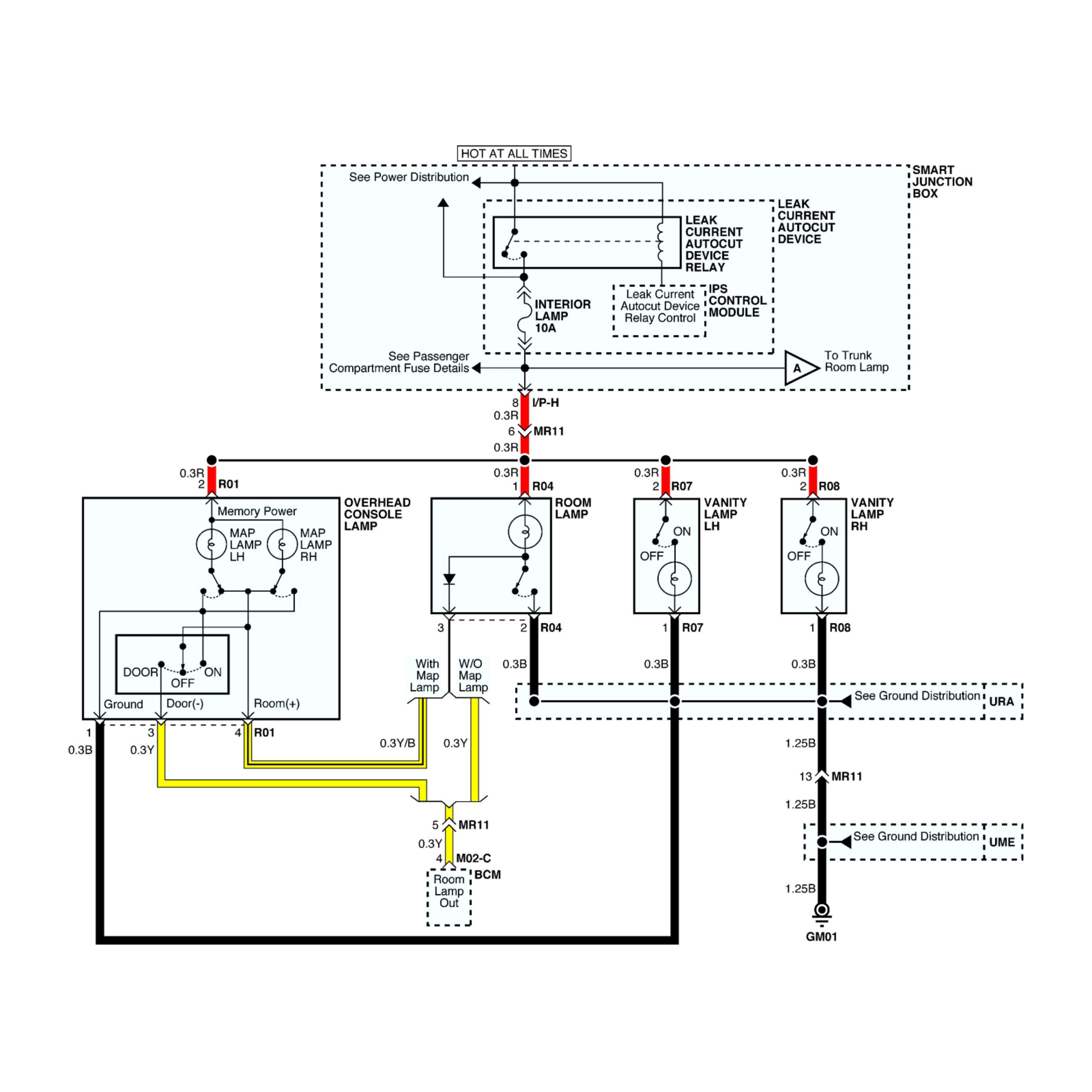 How to Read the 99 Escalade Running Light Wiring Diagram