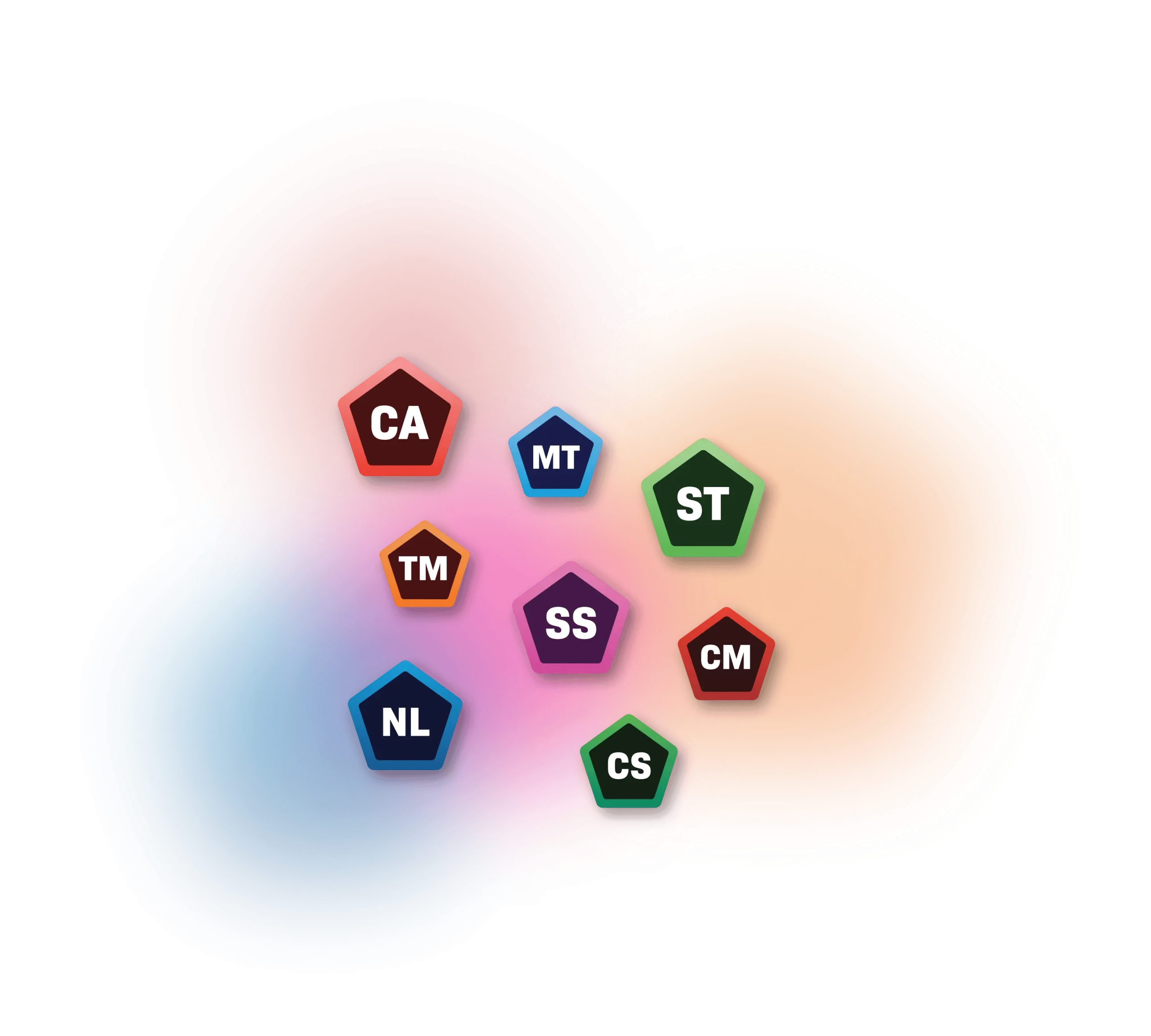 Nilear Feature Requests: Improving Your ConnectWise PSA Experience