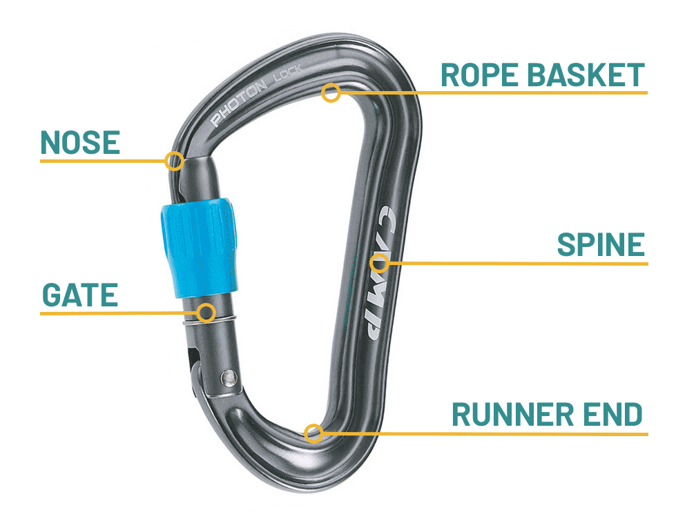 Why Choose a Carabiner with Slidelock: Key Features Explained