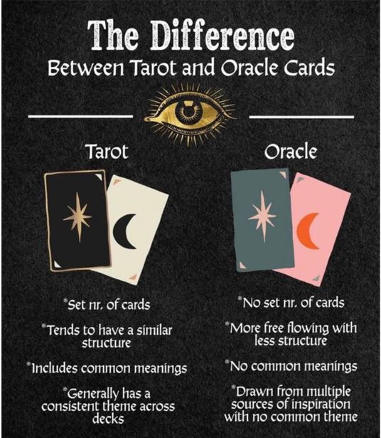 Oracle Cards vs Tarot Cards: Key Differences Explained