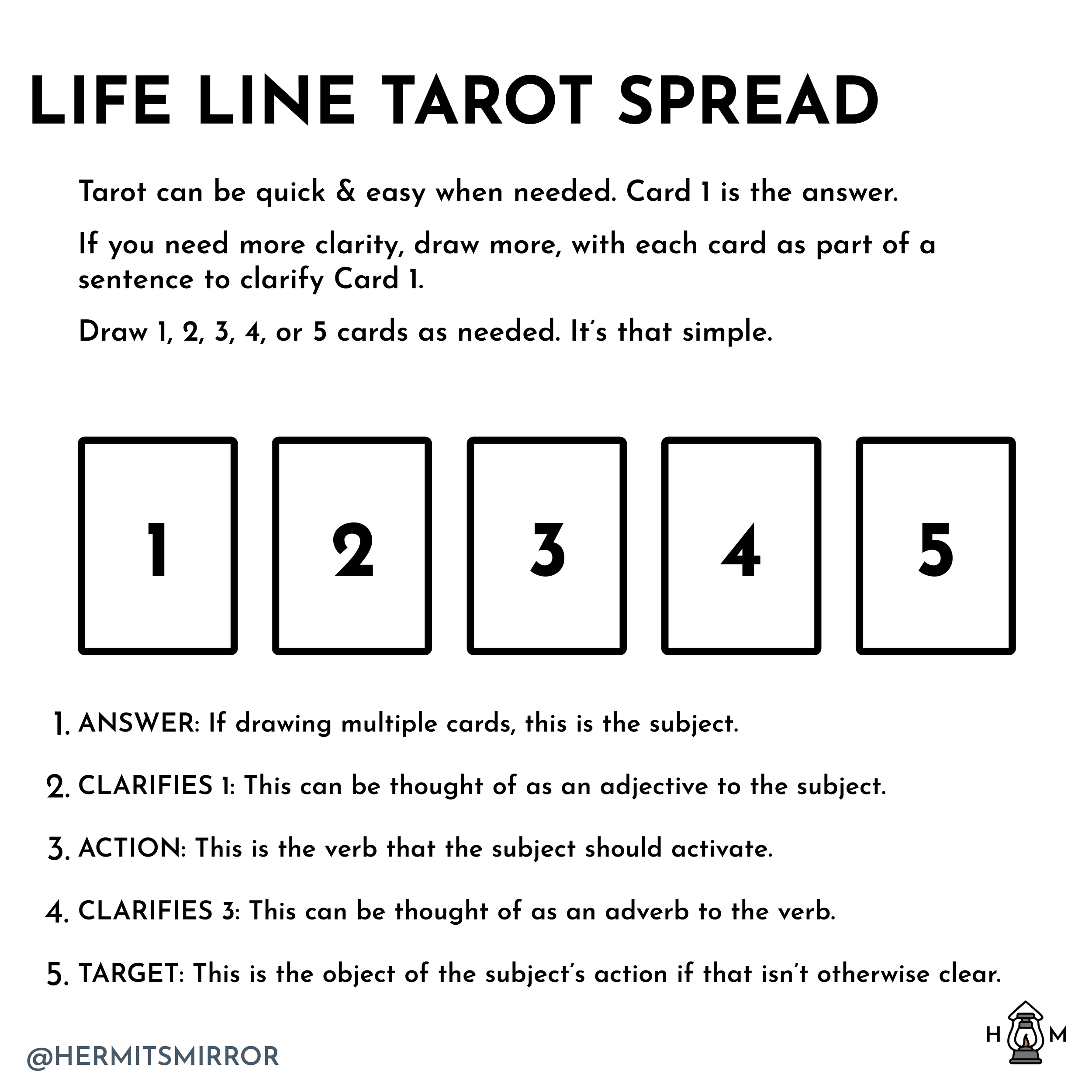 Quick Tarot Spreads for Specific Questions You Need Answers To