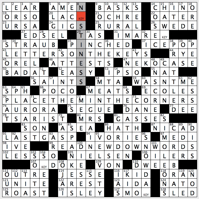 Dirty Campaign NYT Crossword: What Features Should You Look For