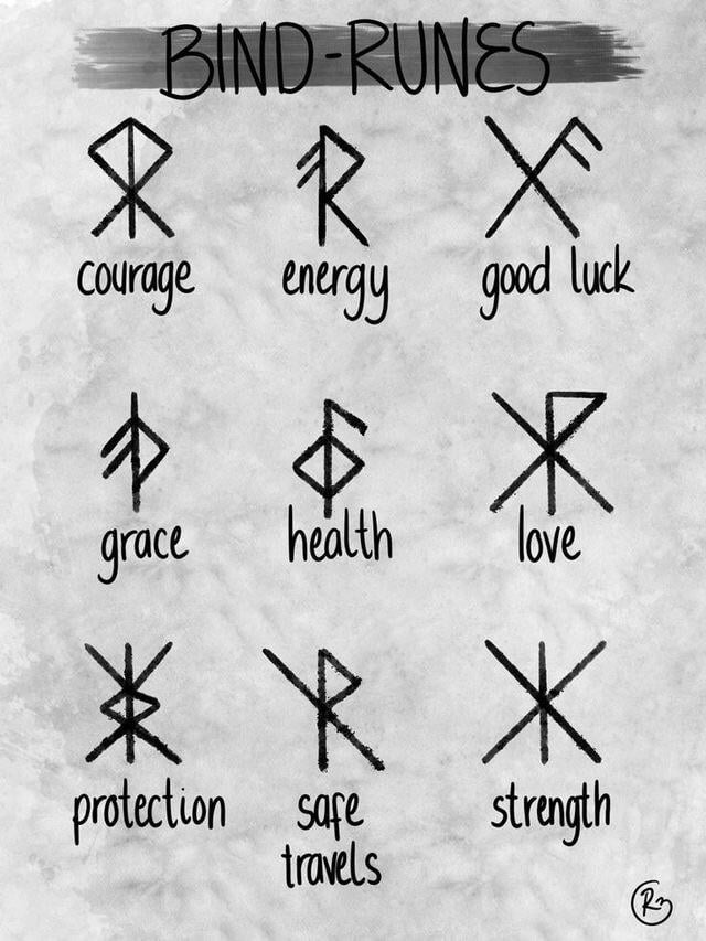 Best Protection Runes for Self: Find the Right Ones for You