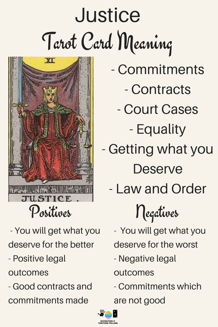 Justice Tarot Card: A Simple Guide to Its Meanings in Readings