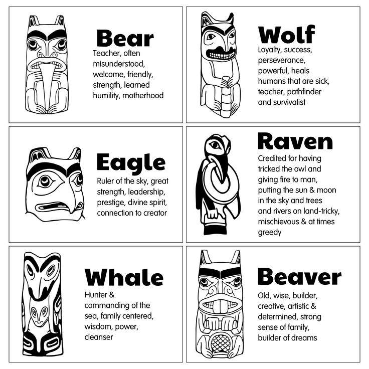 Totem Pole Animals and Their Meanings PDF: Get the Free Guide and Learn Their Secrets.