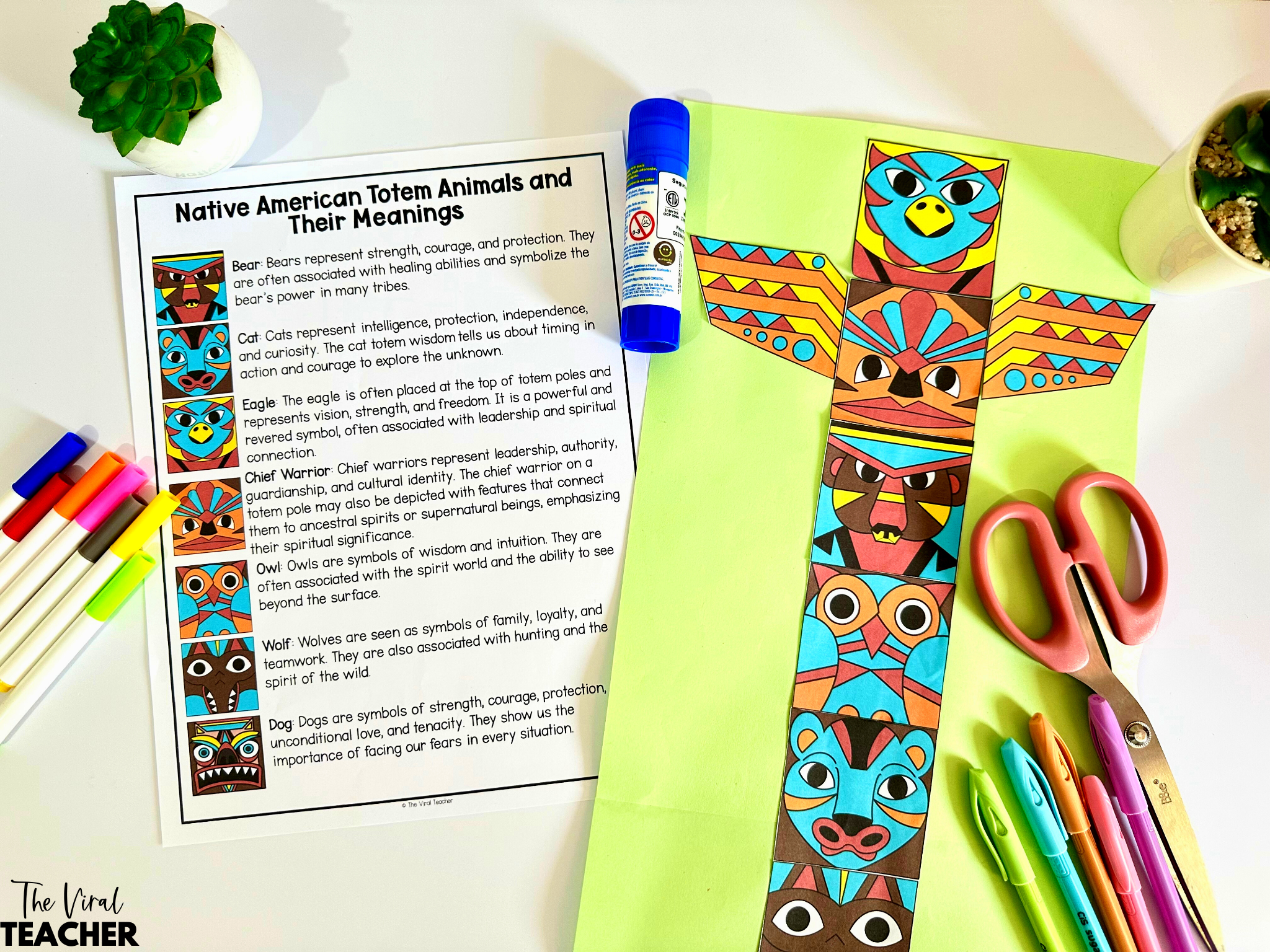 Totem Pole Symbols and Meanings: Discover the Secrets Behind These Symbols!