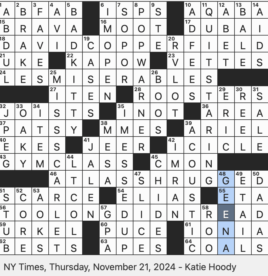 NYT Crossword Help: Find the Answer for Features of Overalls