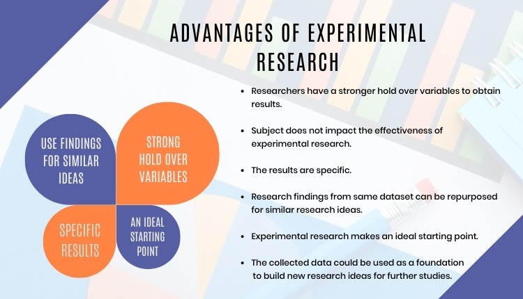 Learn the two essential features of all statistically designed experiments easily now