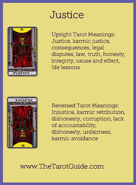 Justice Tarot Card: A Simple Guide to Its Meanings in Readings