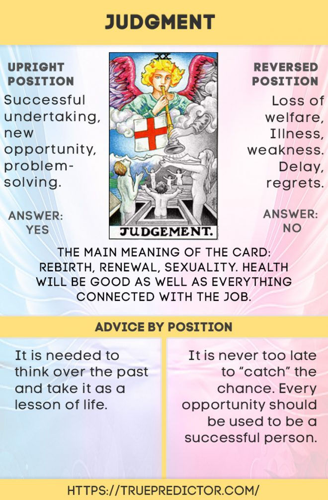 Is Judgement Reversed Tarot a Yes or No (Learn How to Read This Card)