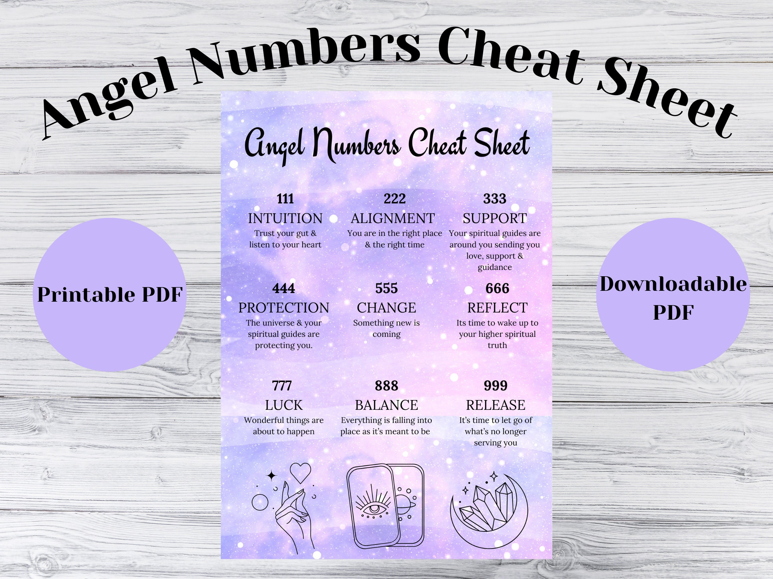 Unlocking Angel Numbers: Your Easy Cheat Sheet for Guidance