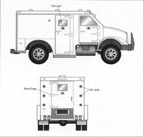 Brinks Truck Feature Explained: How It Keeps Your Money Safe